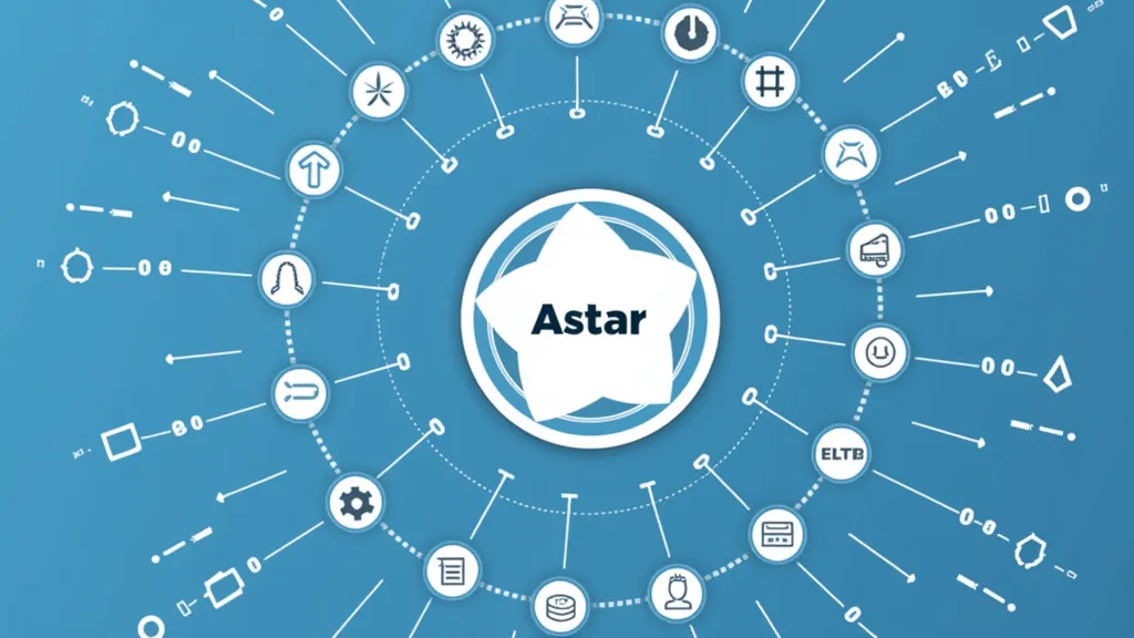 Layer 2 Advancements: Mint & Astar Boost Interoperability